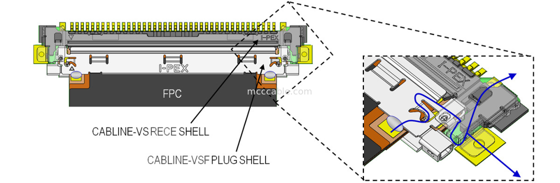 Lvds Cable VSF 20645-040T-01 40P 0,5 mm Pitch para la conexión de la pantalla de cristal líquido