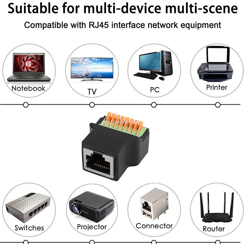 Protocolo RJ45 para el terminal de conexión rápida del núcleo de 8 pin sin soldadura Femenino 8P8C Red de cabeza de cristal, con hilo
