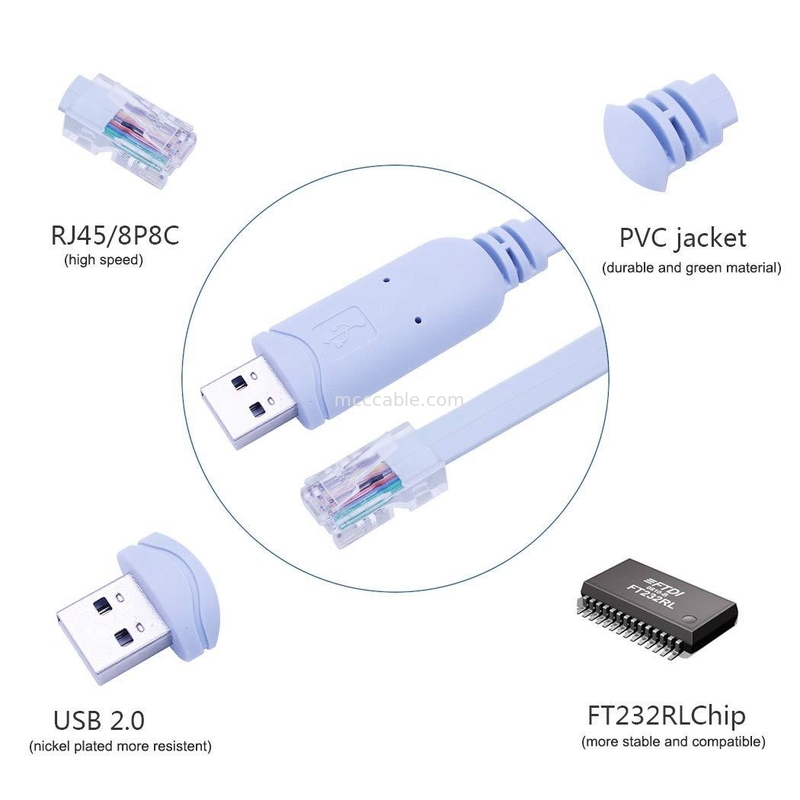 Conector de arneses industriales personalizados USB a RJ45 a 8P8C cabeza de cristal a RS232 cable de control de interruptor de puerto serie