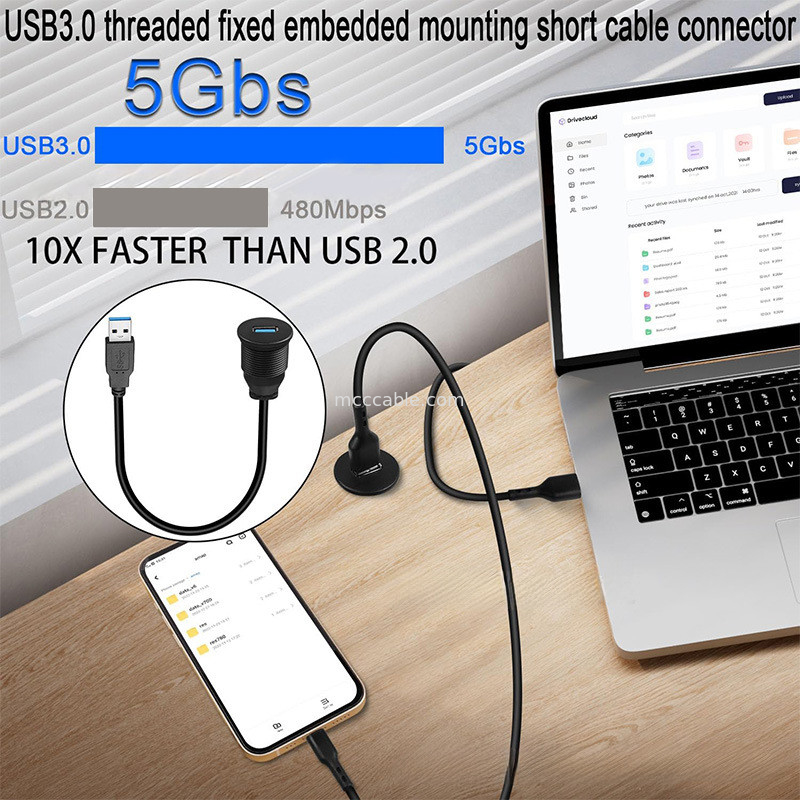 Arneses personalizados USB3.0 cables de panel de instrumentos de automóviles USB3.0 cable de extensión de macho a hembra cable a prueba de agua