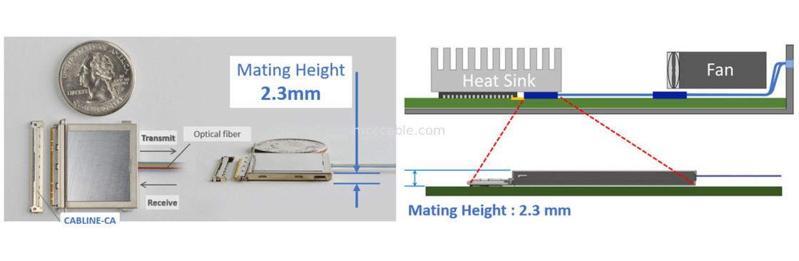 88002-000T-25-01 25Gbps X Modulo de conversión óptica MPU integrado plano bidireccional de 4 canales